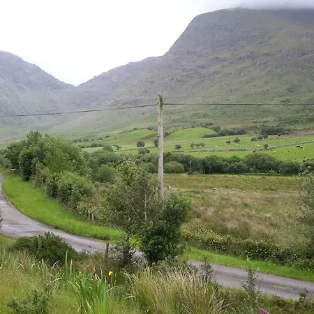 Caragh River Glencar